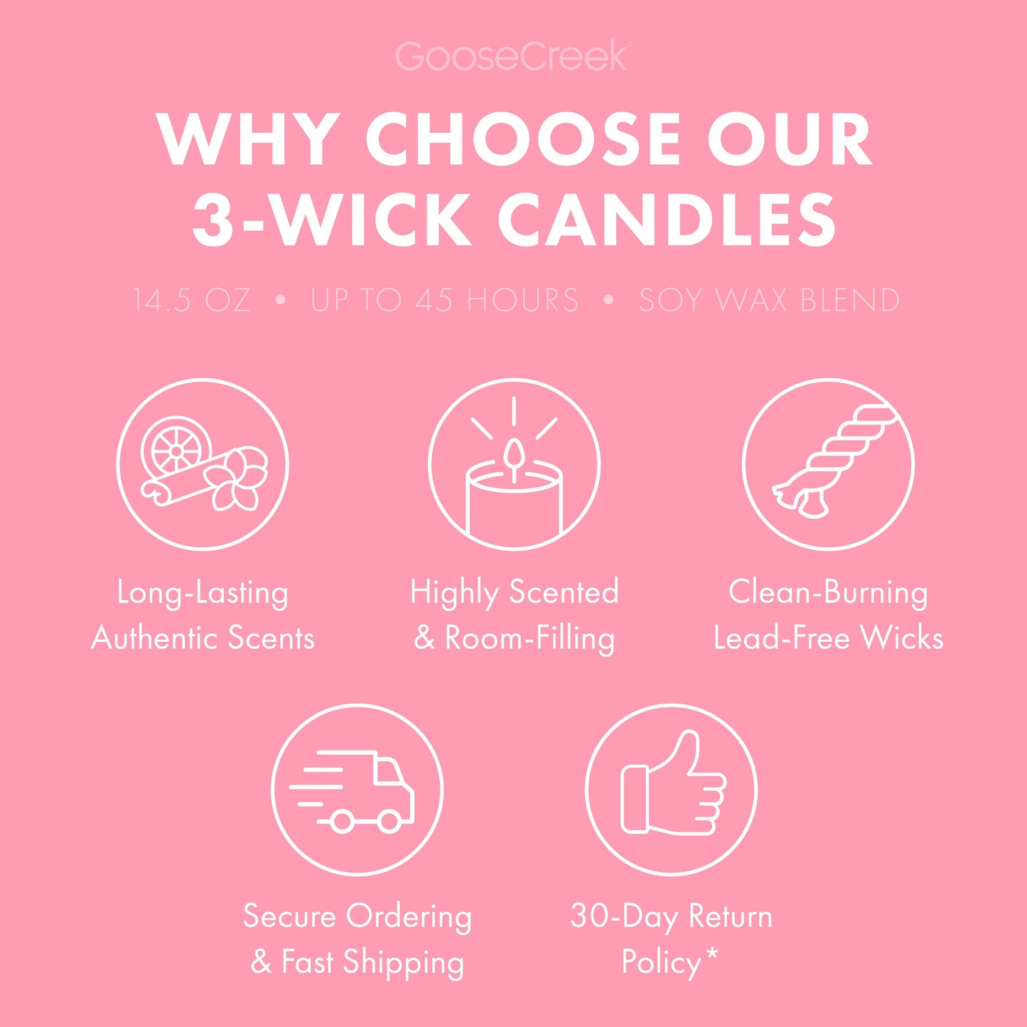 Butterfly Garden 3-Wick Candle