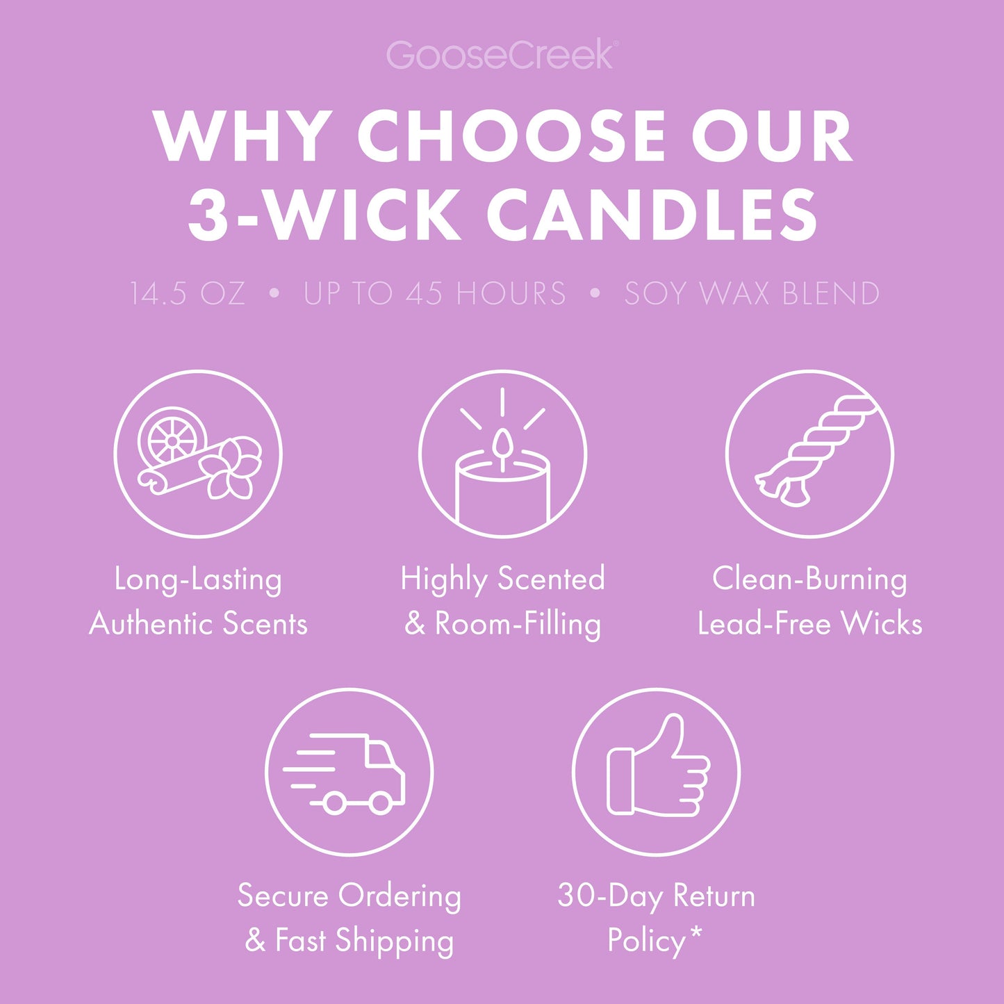 Lavender Twilight 3-Wick Candle