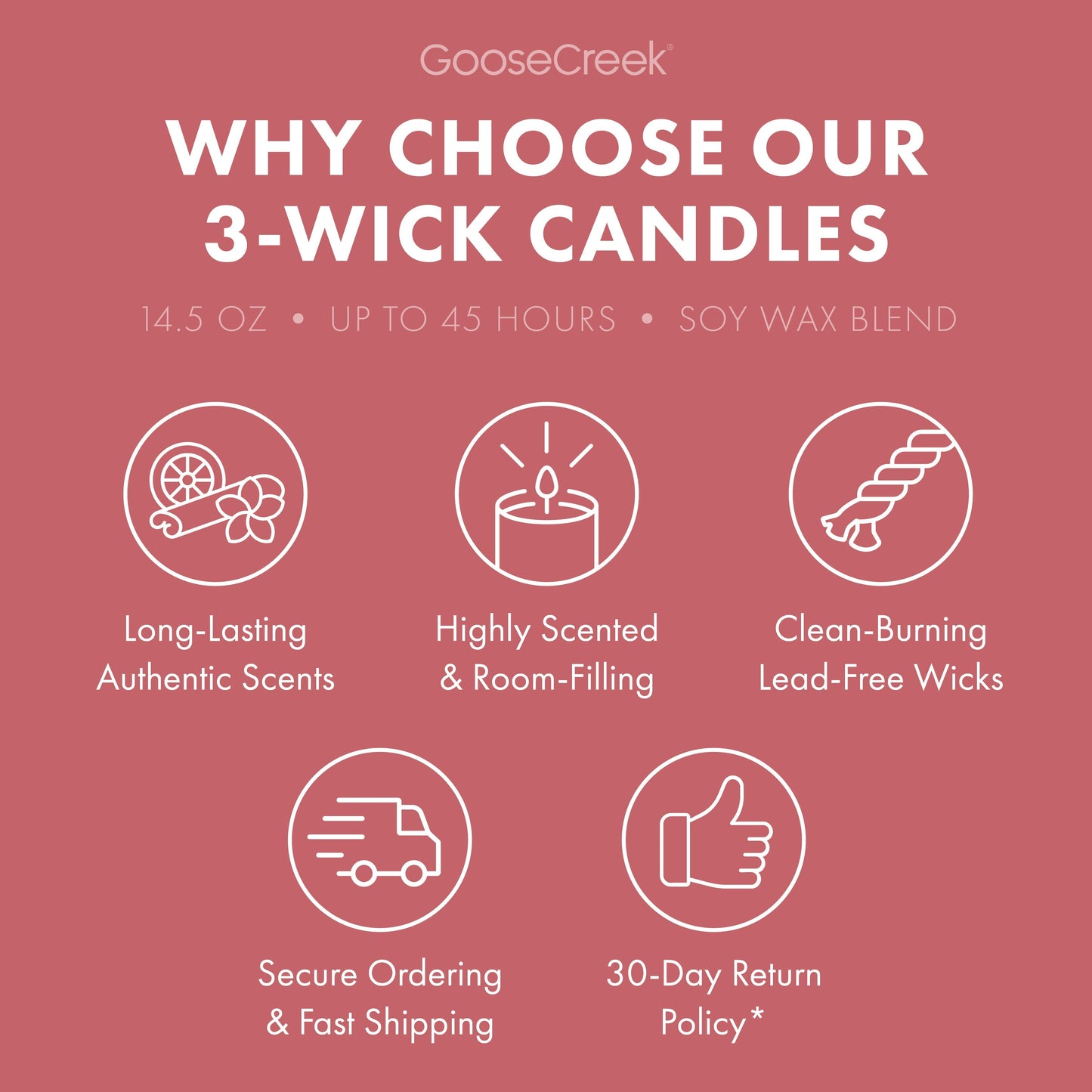 Watermelon Lemonade Odor Eliminating 3-Wick Candle