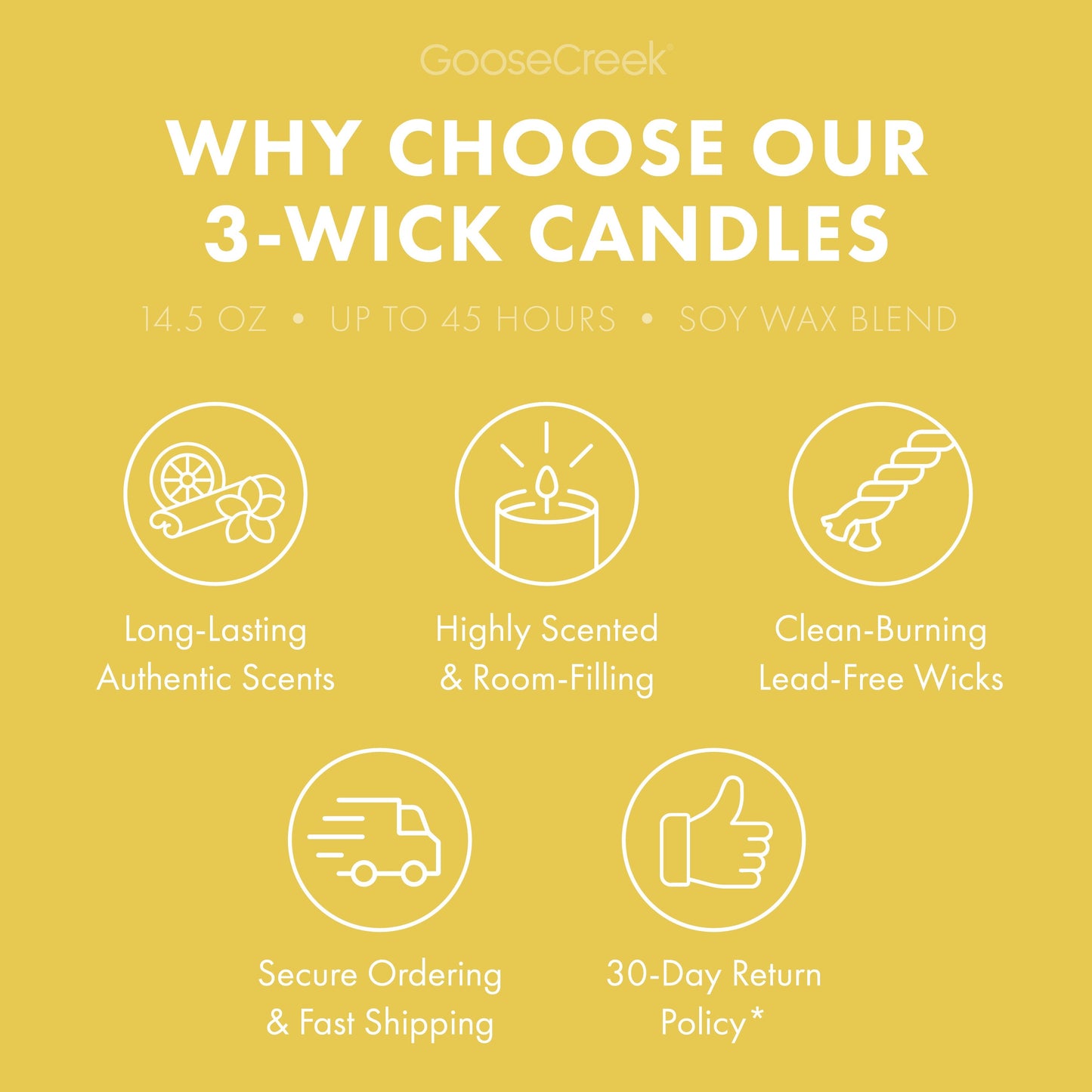 White Picket Honeysuckle 3-Wick Candle