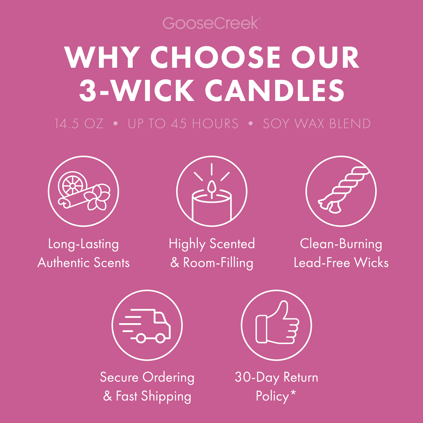Blooming Magnolia 3-Wick Candle
