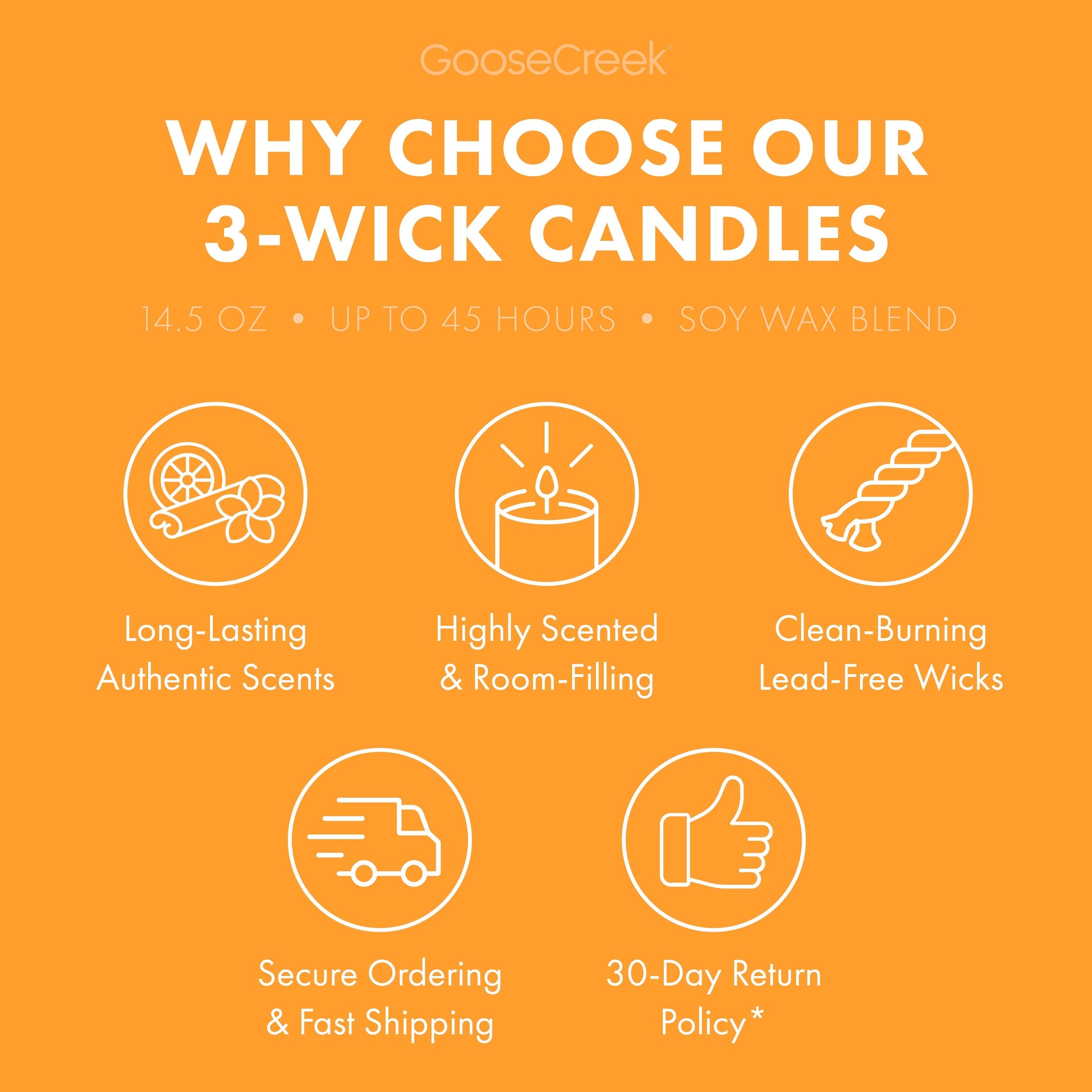 Firefly Fields 3-Wick Candle