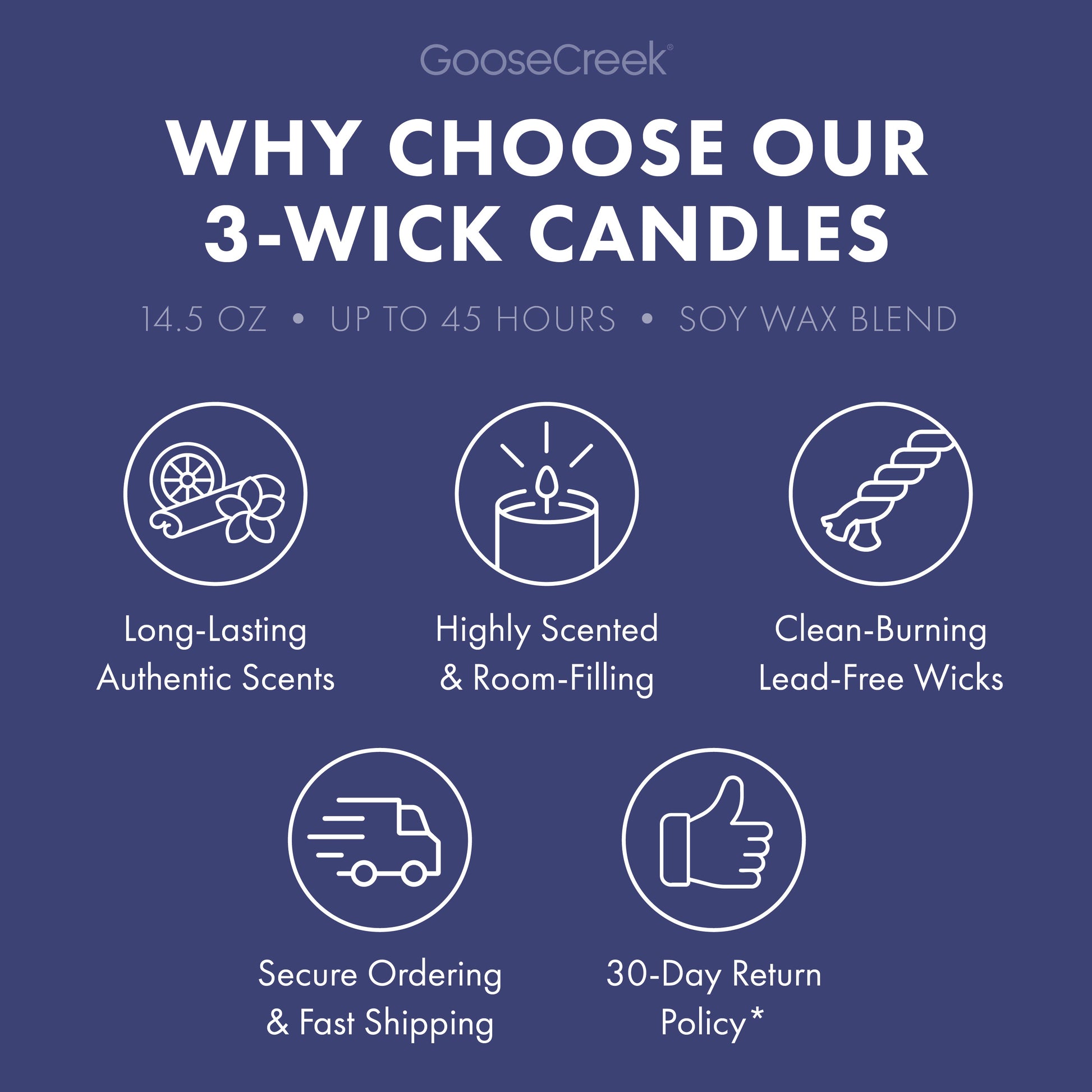 Skillet Blueberry Cobbler 3-Wick Candle
