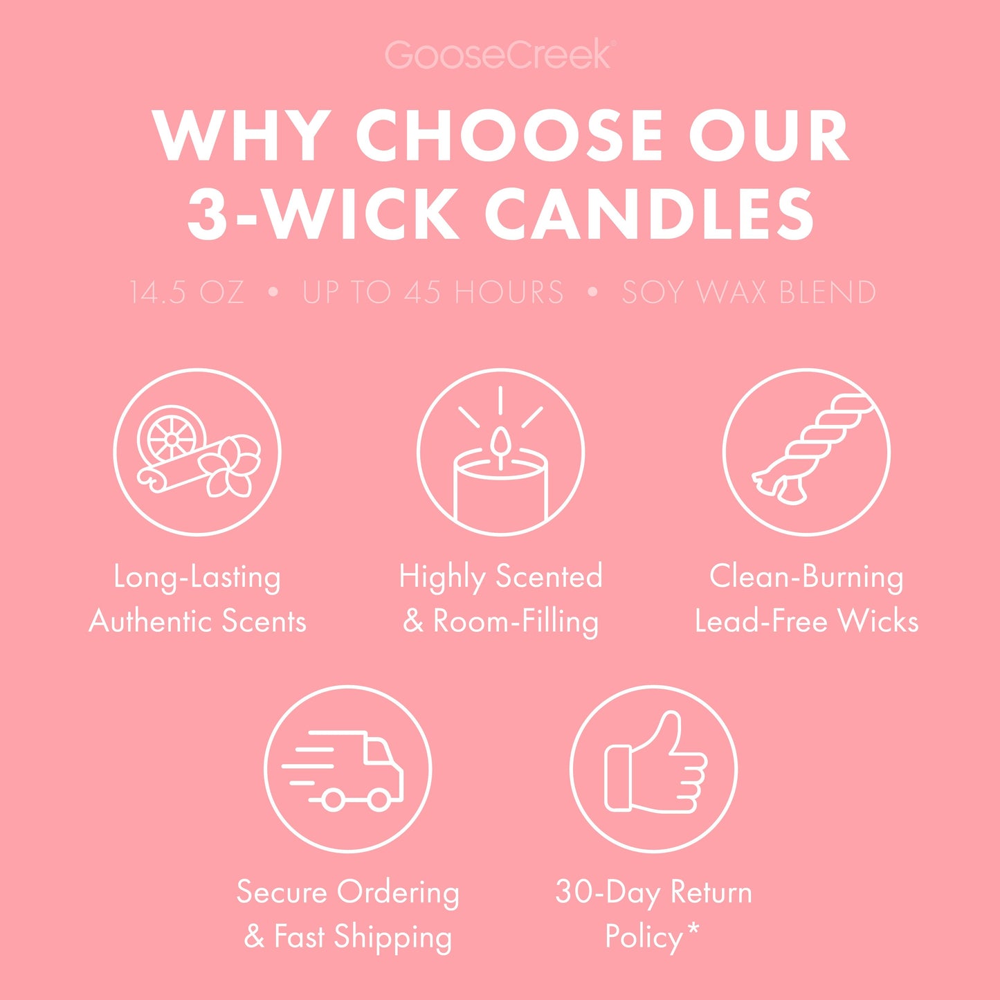 Strawberry Jam Pie 3-Wick Candle