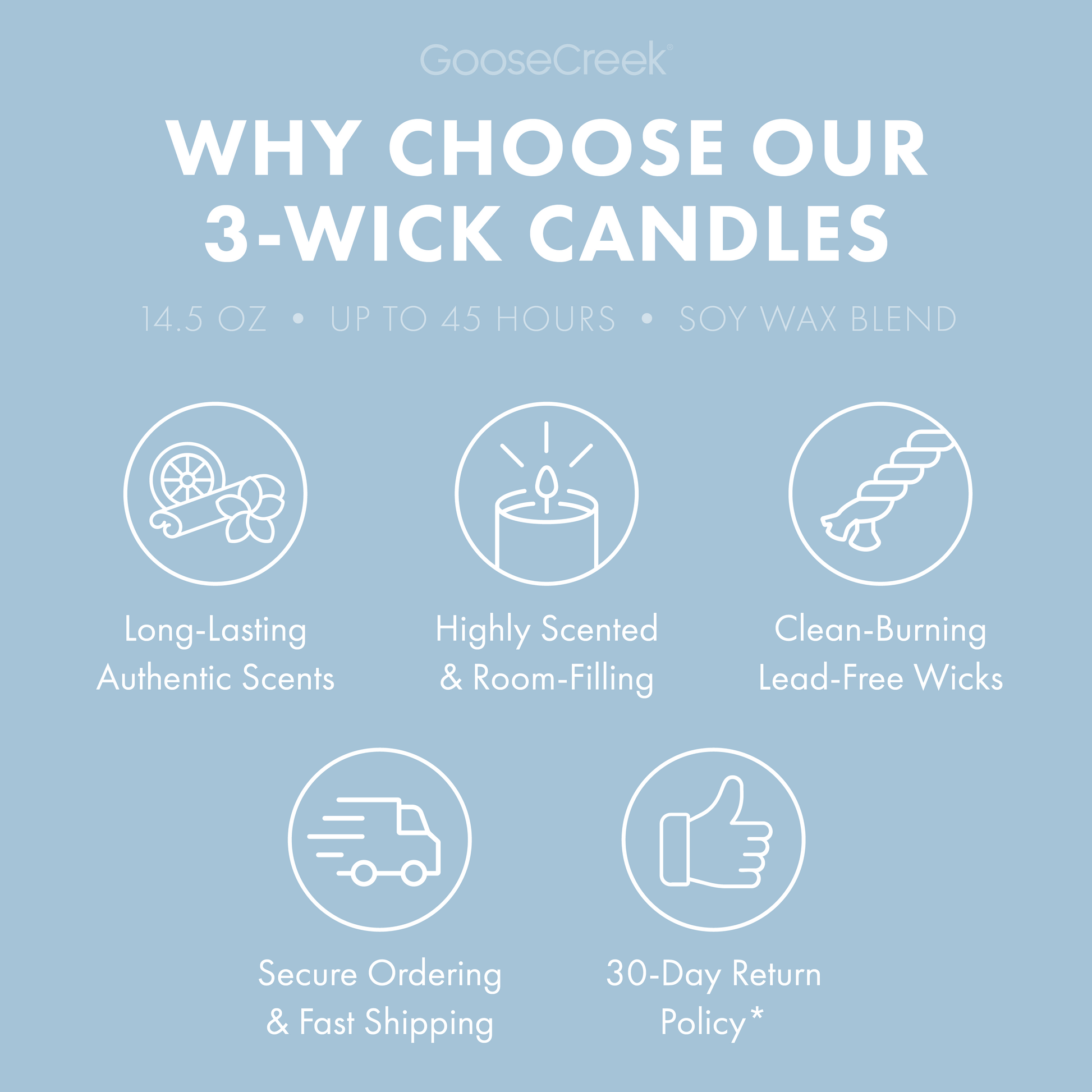 Sugar Cookie Dough 3-Wick Candle