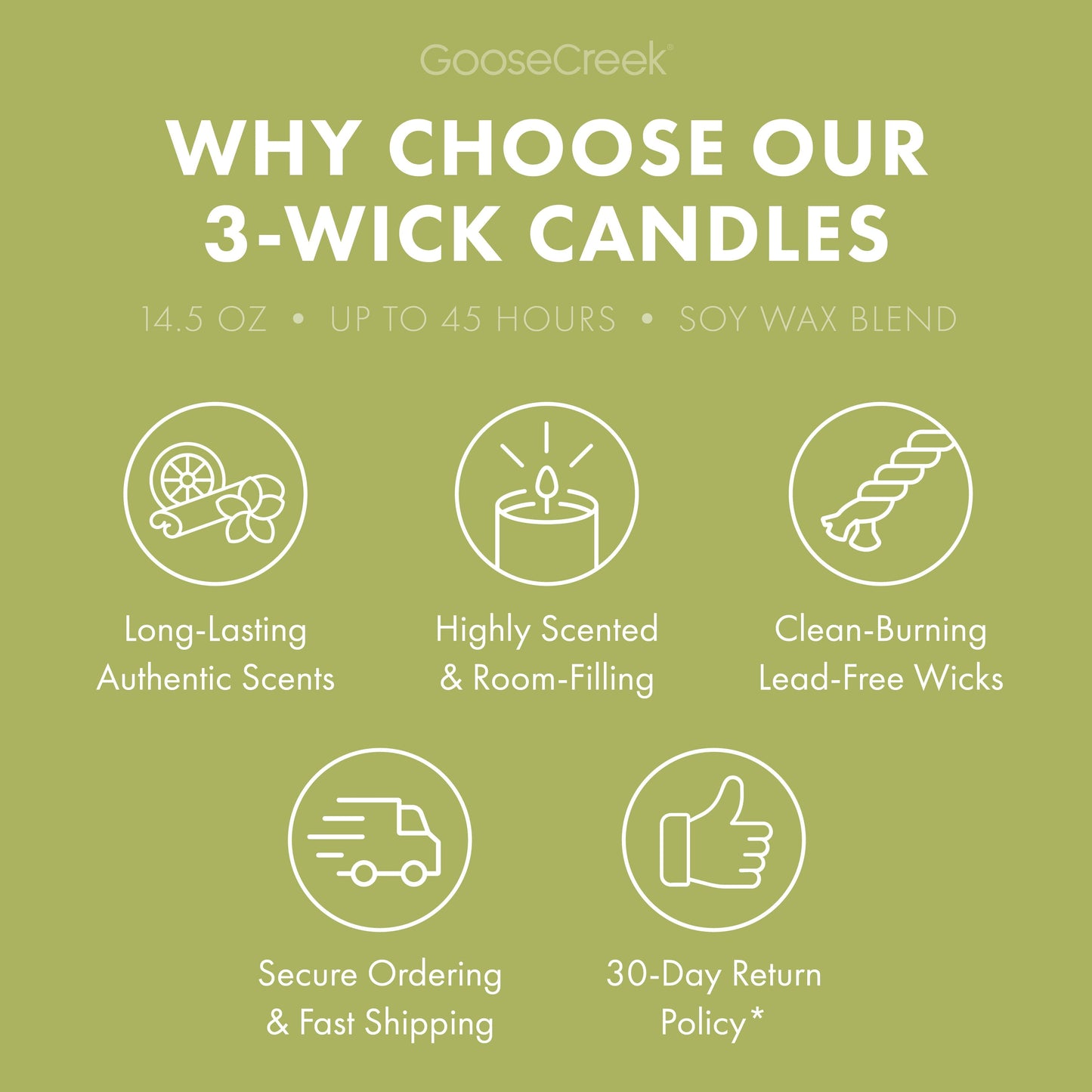 Under the Palms 3-Wick Candle