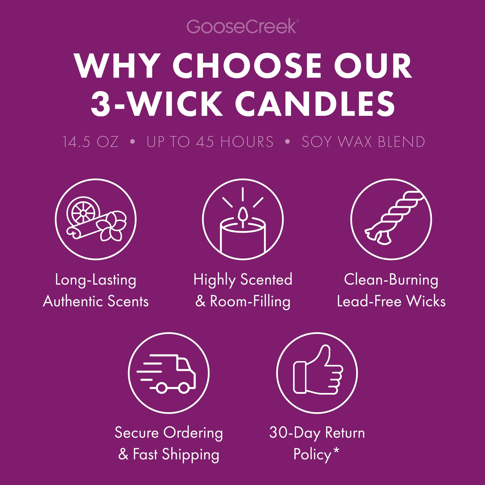 Windblown Wildflowers 3-Wick Candle